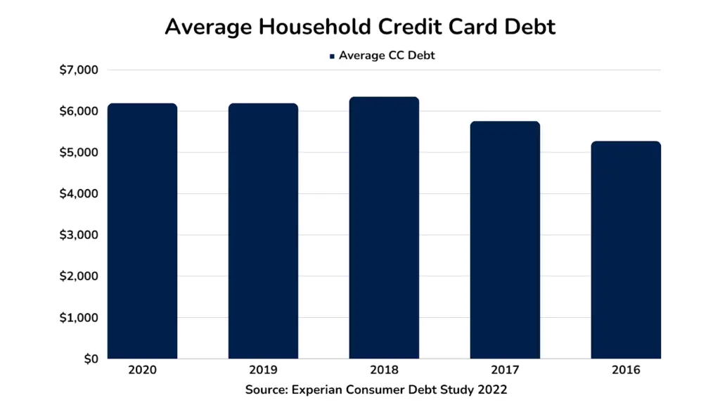 Debt Relief Strategies Achieving Financial Stability in a Tight Economy